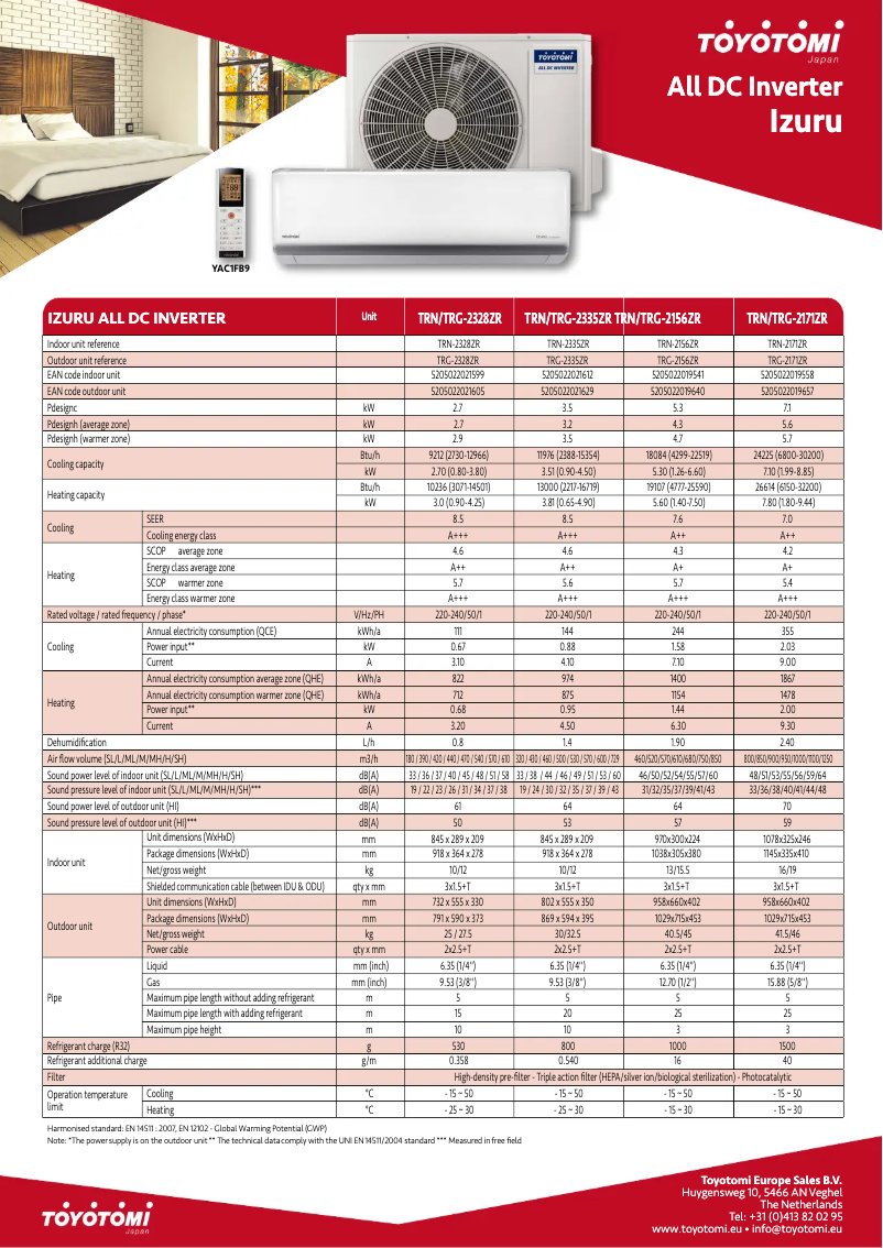 Page 1 de la notice Fiche technique Toyotomi TRN/TRG-2335ZR