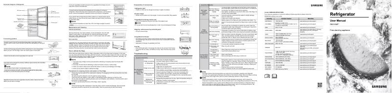 Page n°1 - Manuel utilisateur Samsung RB21KMFH5SE