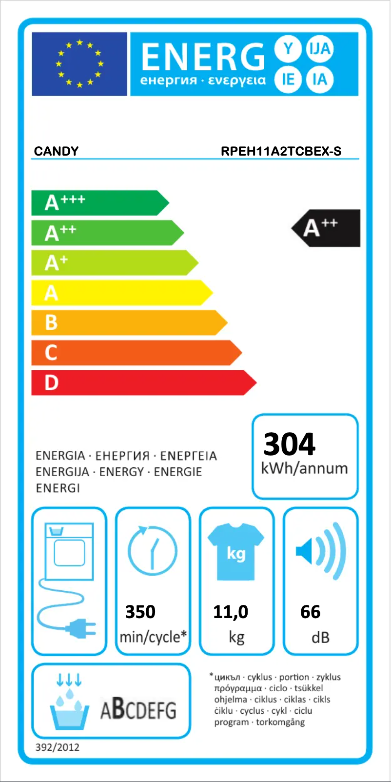 Page n°1 - Label énergétique Candy RPEH11A2TCBEX-S