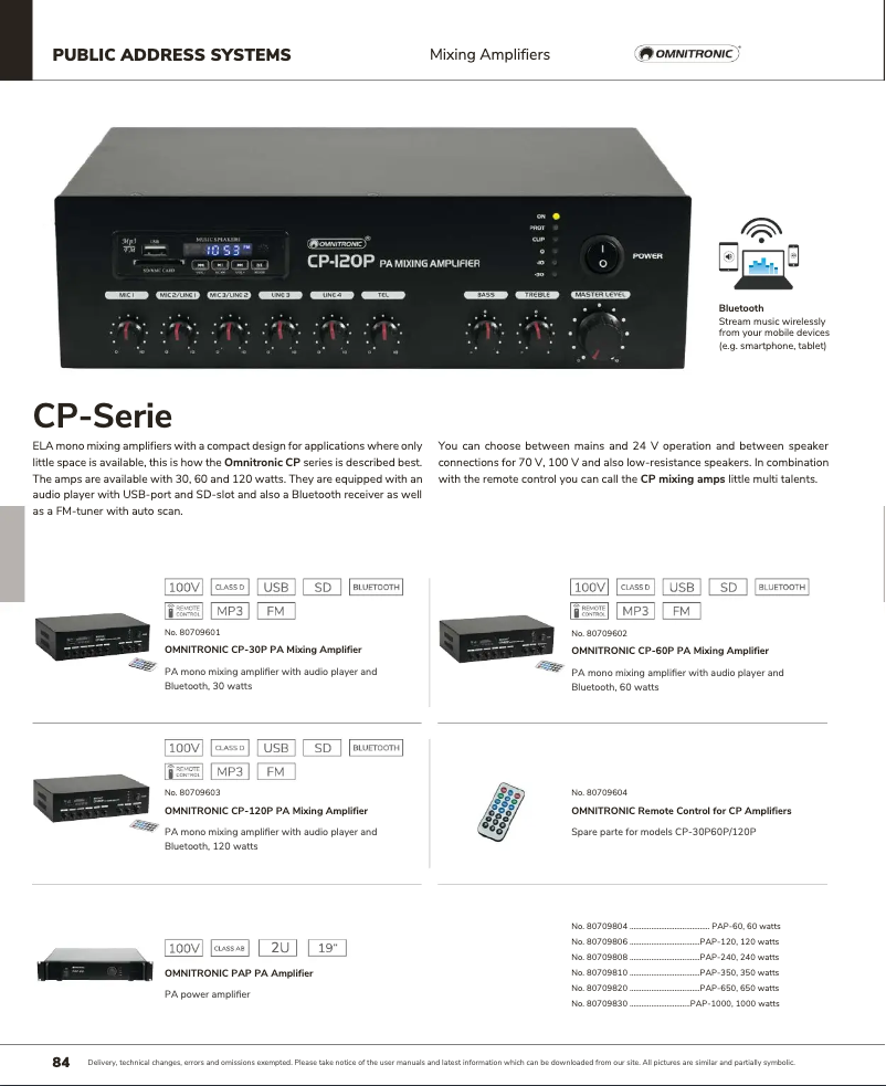 Page 1 de la notice Catalogue Omnitronic PAP-350