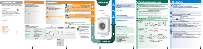 Page 1 de la notice Manuel utilisateur Siemens WM14E161DN