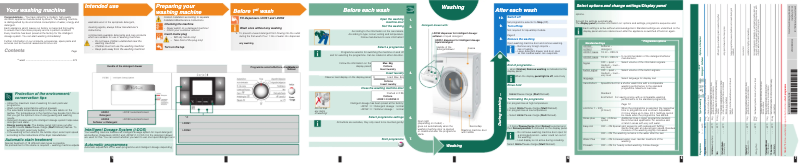 Image de la première page du manuel de l'appareil WAS28890EE