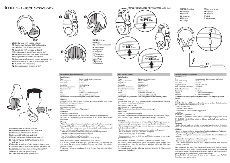 Page 1 de la notice Manuel utilisateur Hercules HDP DJ Light-Show ADV