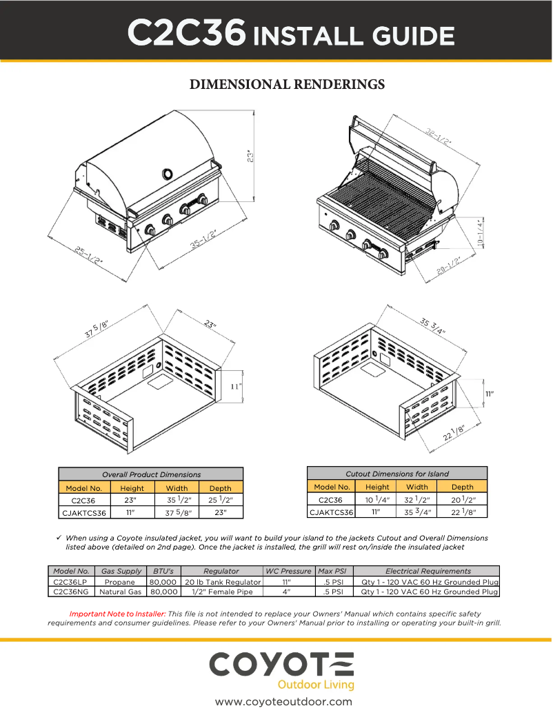 Image de la première page du manuel de l'appareil C2C36LP