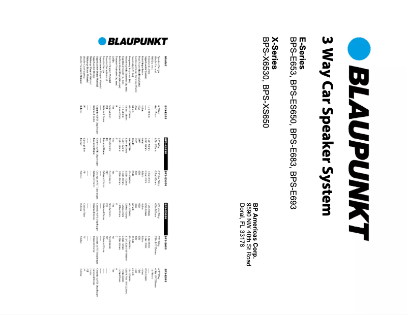 Página 1 del manual Manual de usuario Blaupunkt BPS-XS650