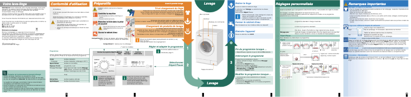 Page 1 de la notice Manuel utilisateur Siemens WM14E161FF