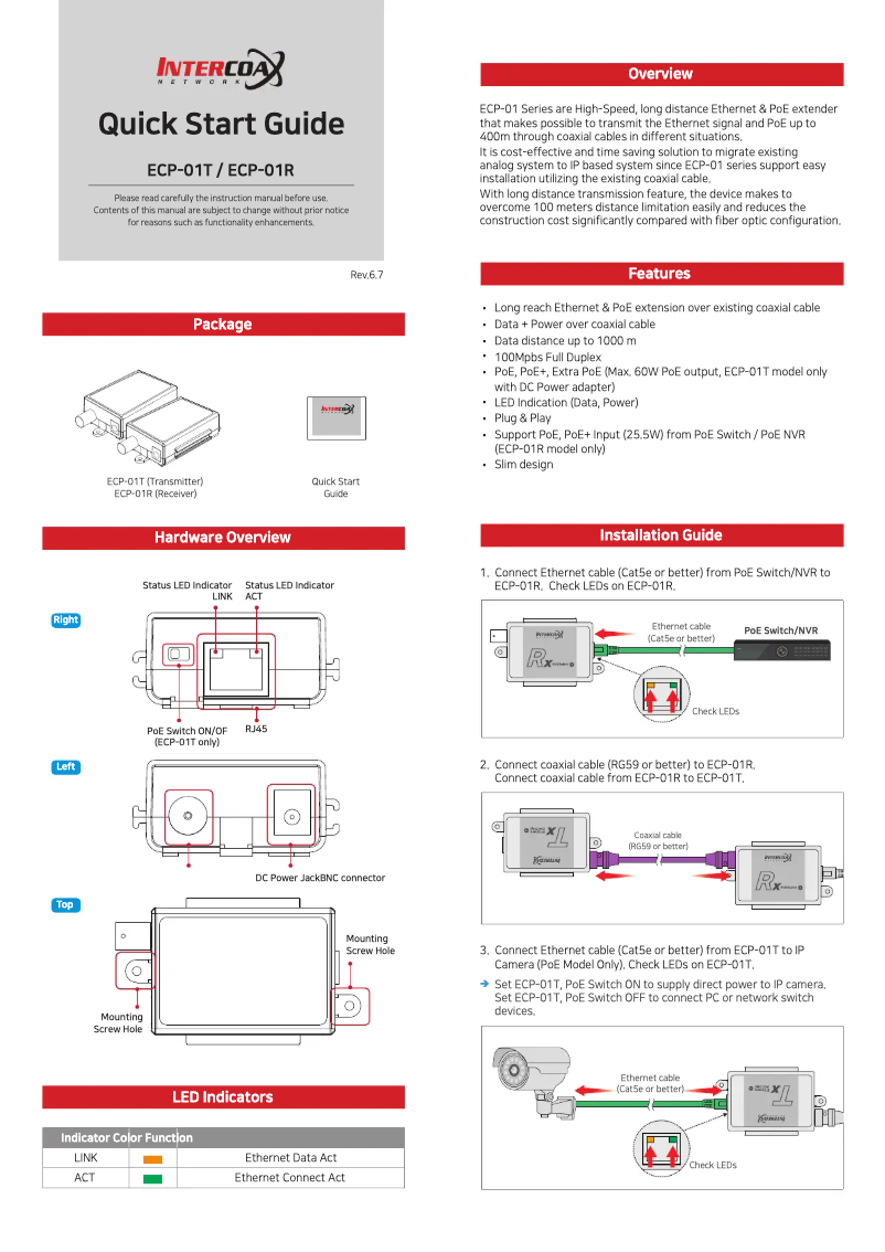 Page n°1 - Guide de démarrage rapide Lorex ECP-01R