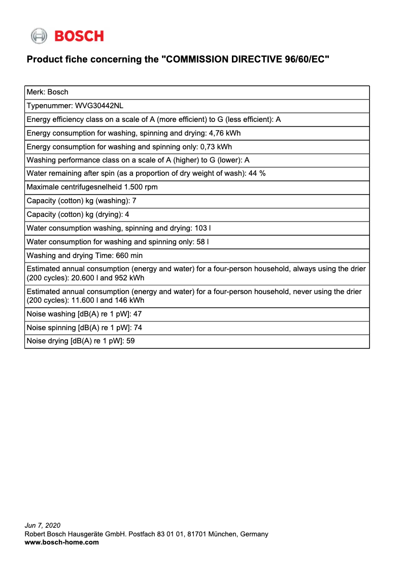 Page 1 de la notice Mode d'emploi Bosch WVG30442NL