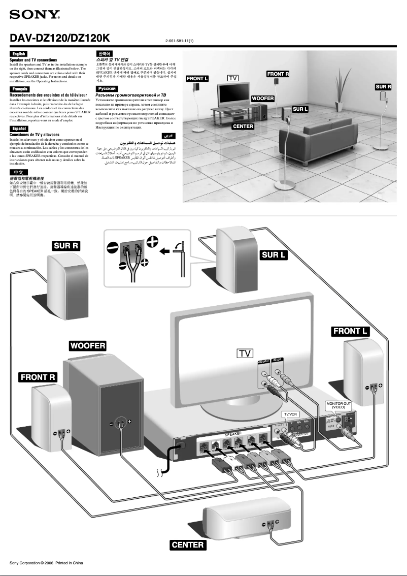 Page 1 de la notice Guide d'installation Sony DAV-DZ120