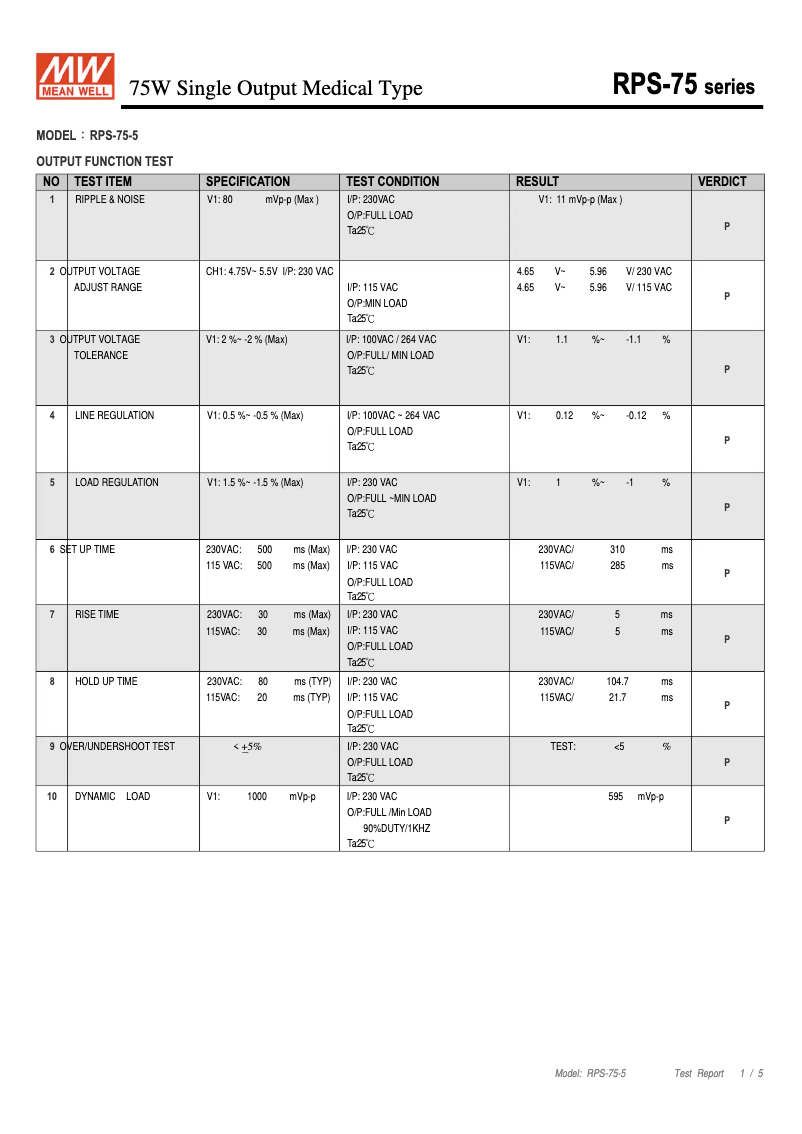 Page n°1 - Fiche technique Mean Well RPS-75-5