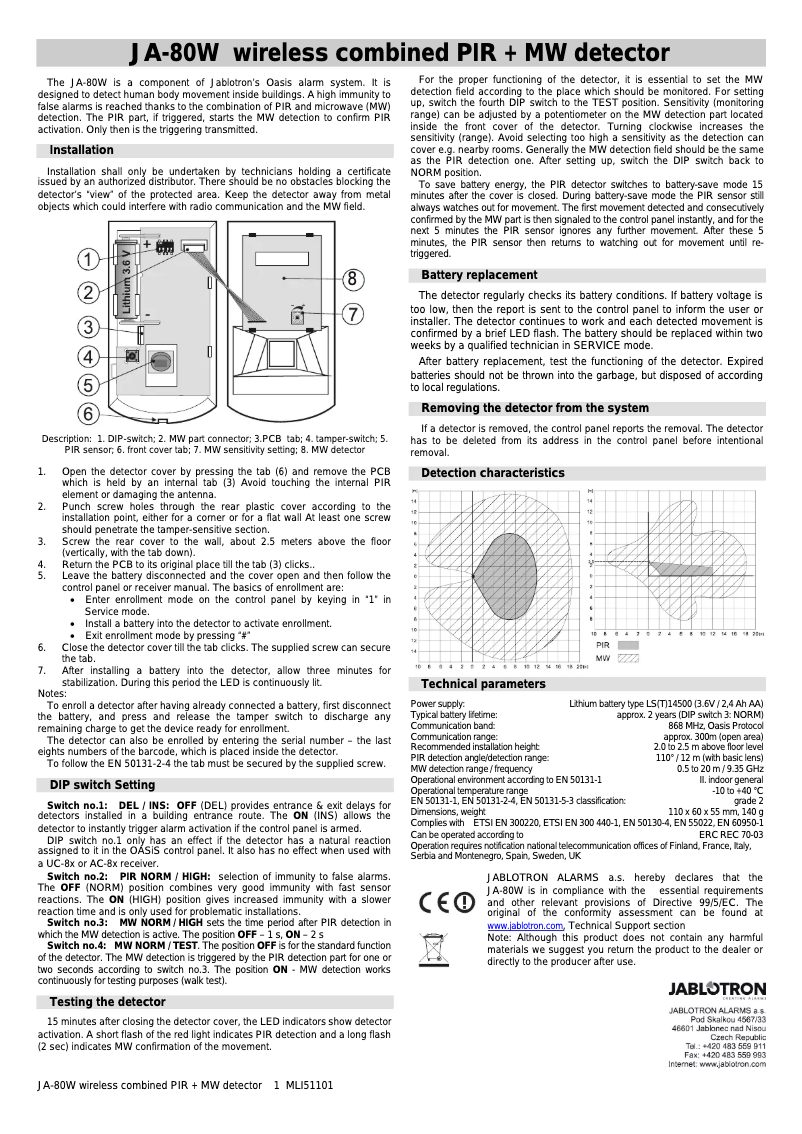 Image de la première page du manuel de l'appareil JA-80W