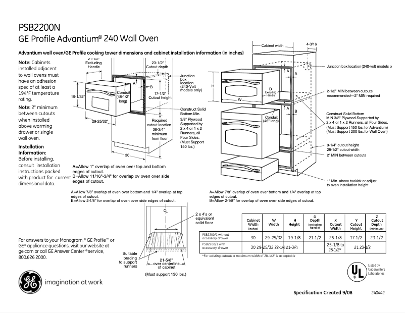 Page 1 of the manual Technical Sheet GE PSB2200NWW