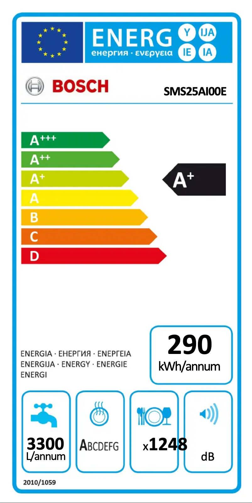 Image de la première page du manuel de l'appareil SMS25AI00E