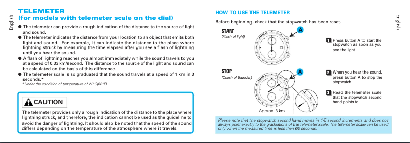 Page 1 de la notice Manuel utilisateur Seiko Telemeter