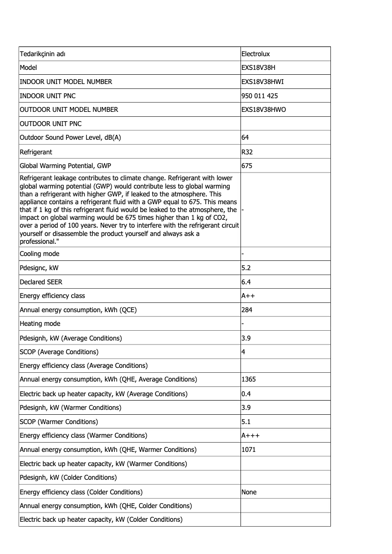 Image de la première page du manuel de l'appareil EXS18V38HWI