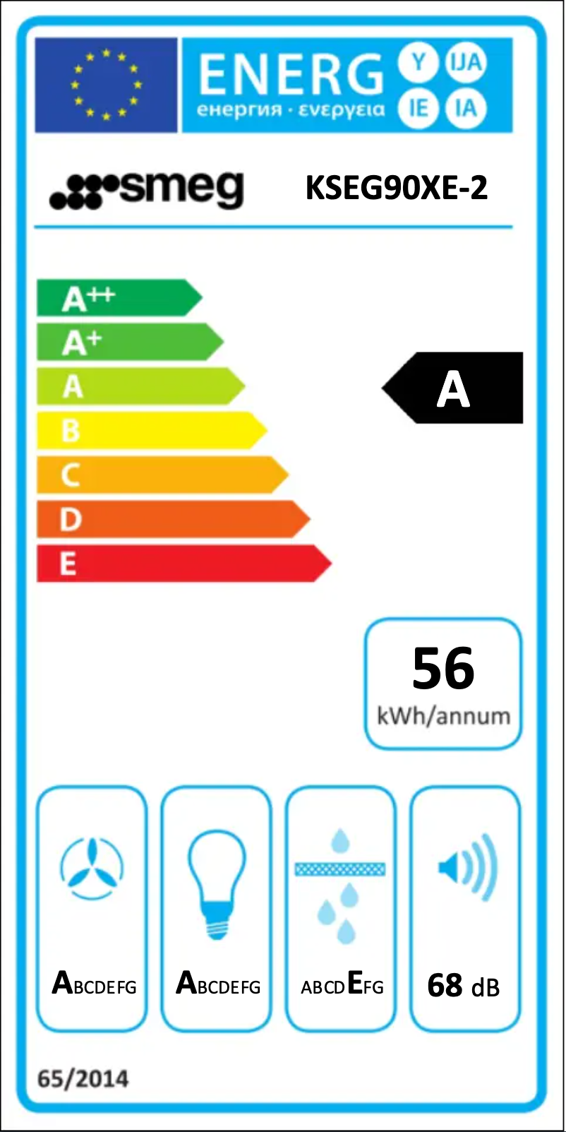 Página 1 del manual Etiqueta energética Smeg KSEG90XE-2
