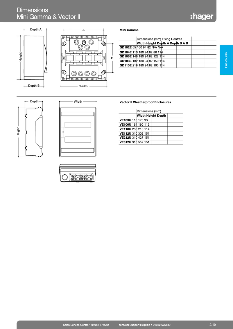 Image de la première page du manuel de l'appareil VE106U
