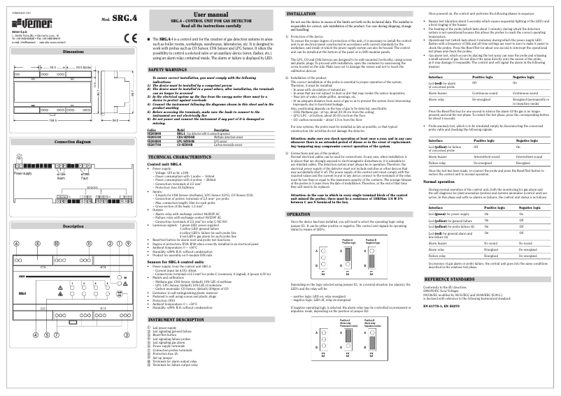 Page n°1 - Manuel utilisateur Vemer SRG.4