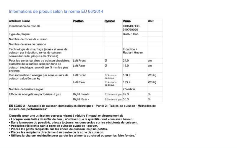 Image de la première page du manuel de l'appareil KDI640713K