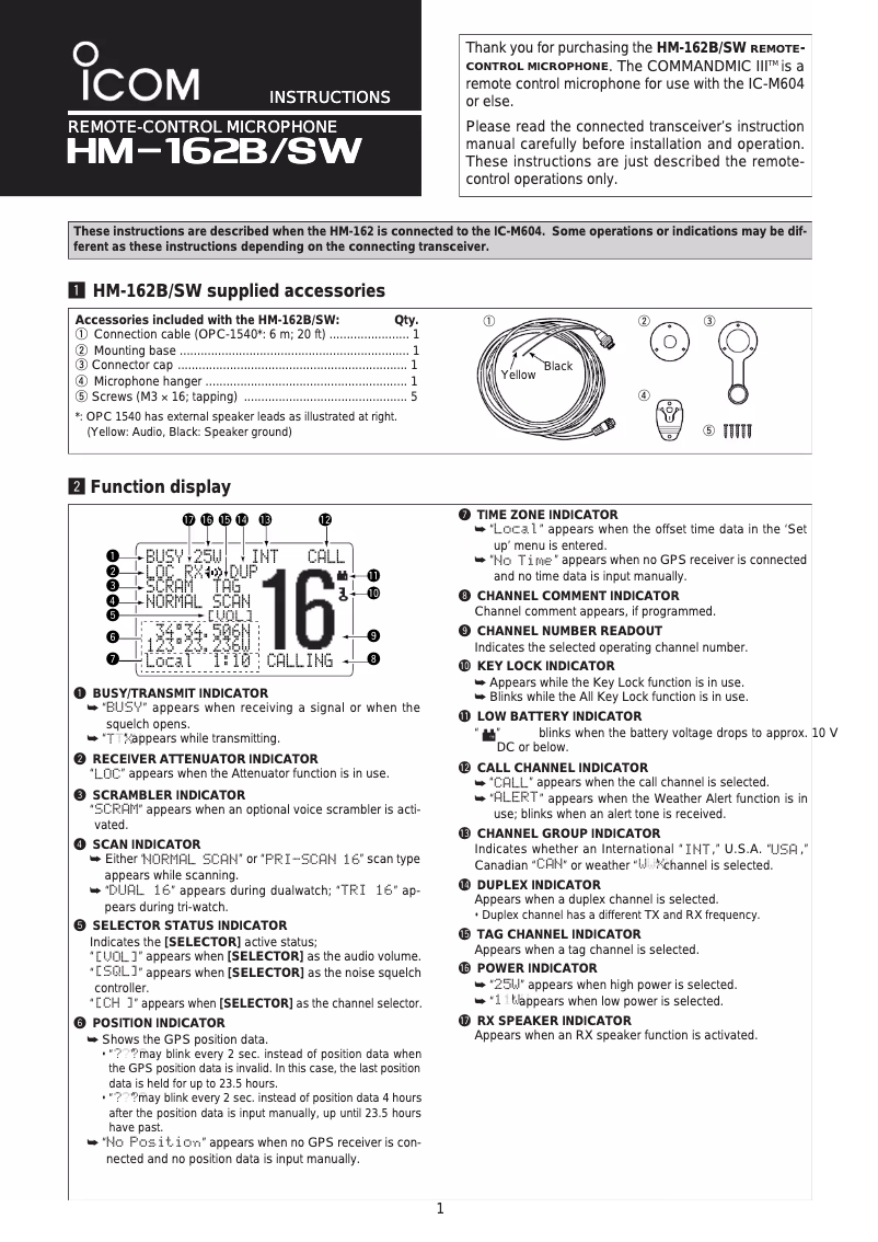 Page n°1 - Manuel utilisateur ICOM HM-162B