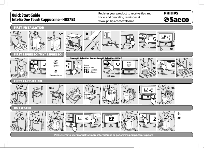 Page 1 de la notice Guide de démarrage rapide Philips Saeco Intelia HD8753