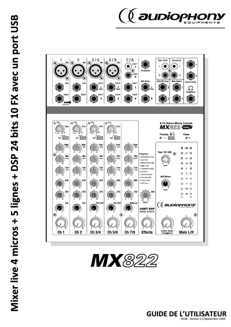 Page n°1 - Manuel utilisateur Audiophony MX822