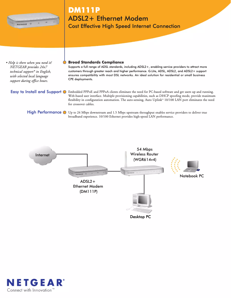 Page 1 de la notice Fiche technique Netgear DM111P