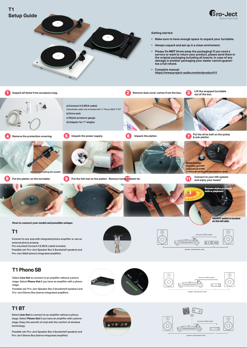 Image de la première page du manuel de l'appareil T1 Phono SB