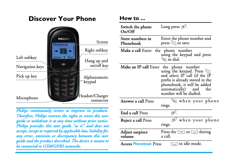 Page 1 de la notice Manuel utilisateur Philips CT0180