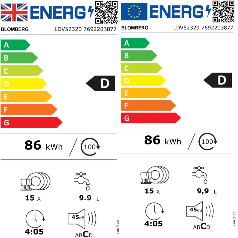 Page n°1 - Label énergétique Blomberg LDV52320