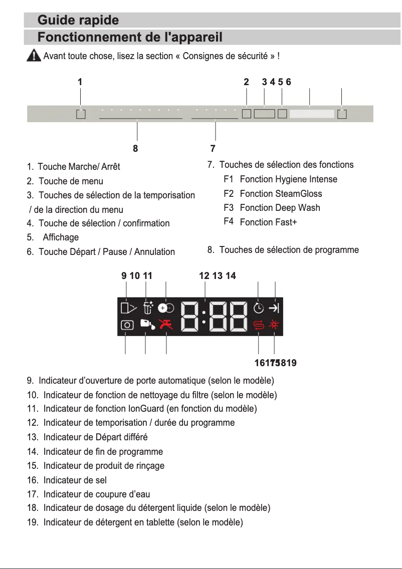 Image de la première page du manuel de l'appareil BDIN38571C