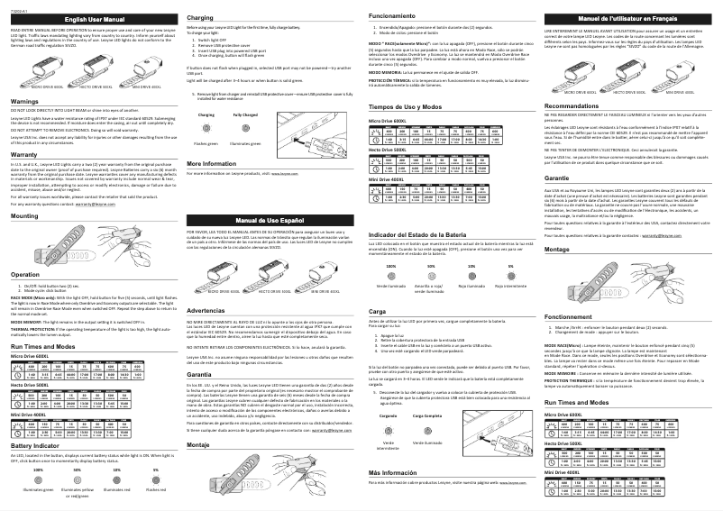 Imagen de la primera página del manual del dispositivo Mini Drive 400