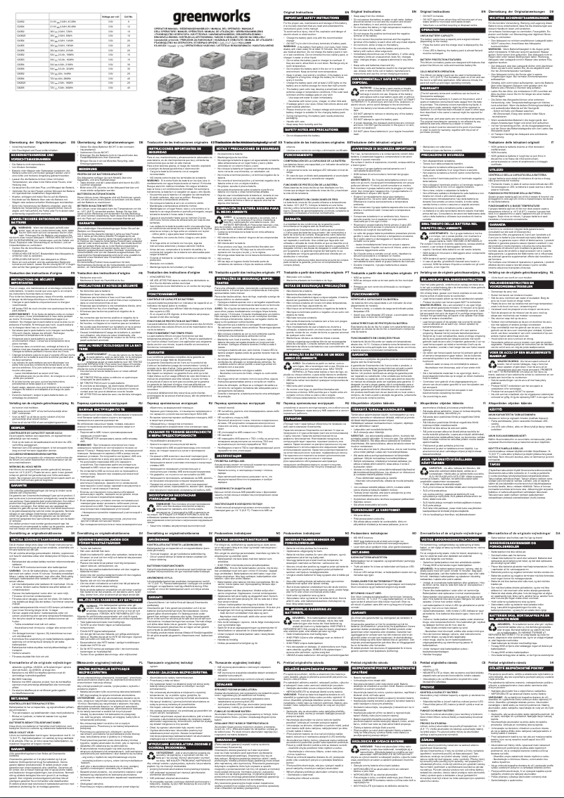 Página 1 del manual Manual de usuario Greenworks G40B4