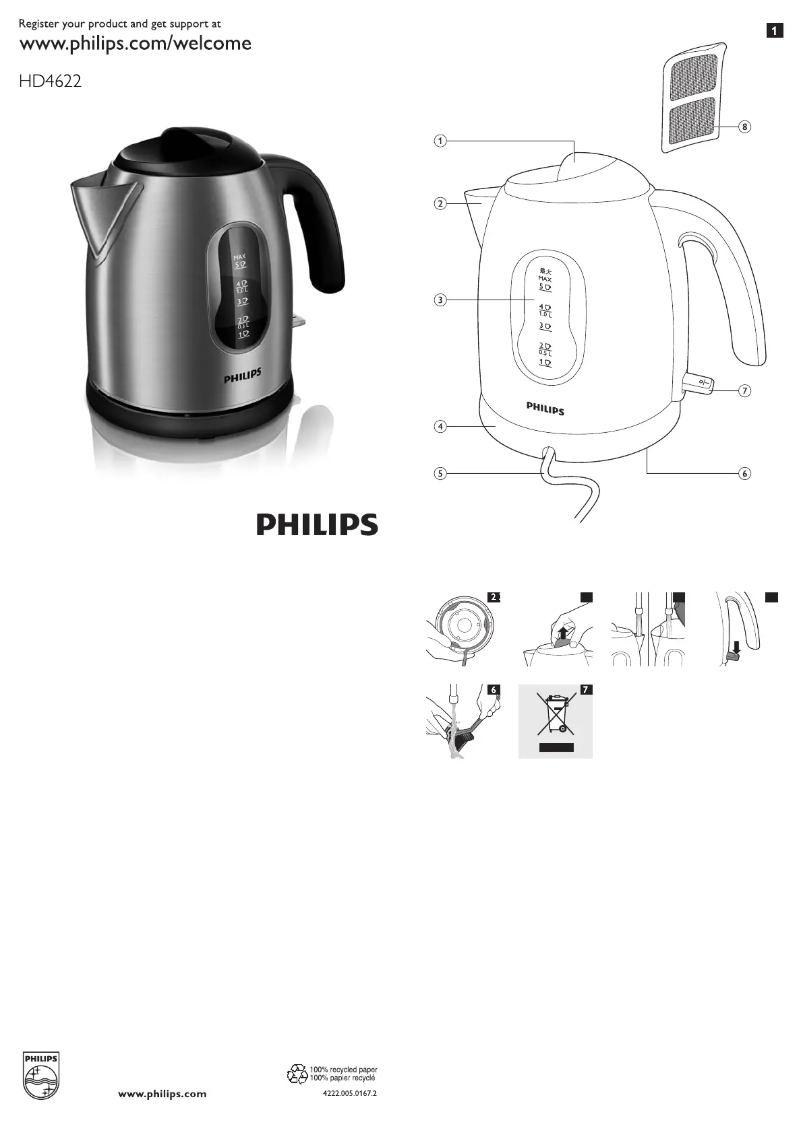 Page n°1 - Manuel utilisateur Philips HD4622