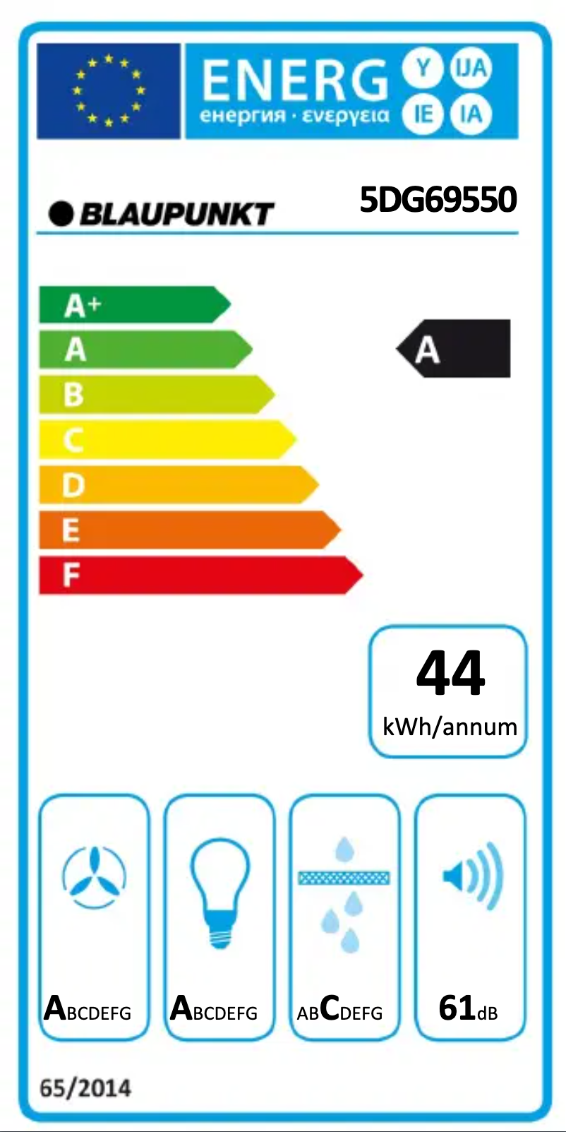 Image de la première page du manuel de l'appareil 5DG69550