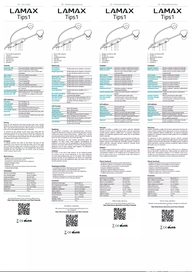 Image de la première page du manuel de l'appareil Tips1