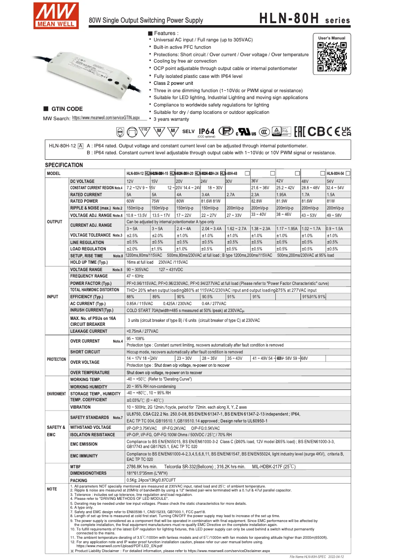 Page n°1 - Manuel utilisateur Mean Well HLN-80H-42A