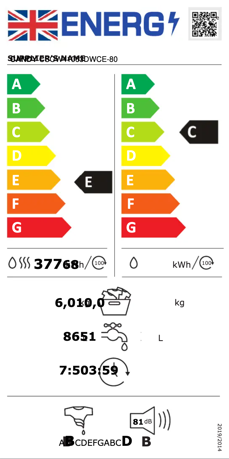 Page 1 de la notice Label énergétique Candy CSOW41063DWCE-80