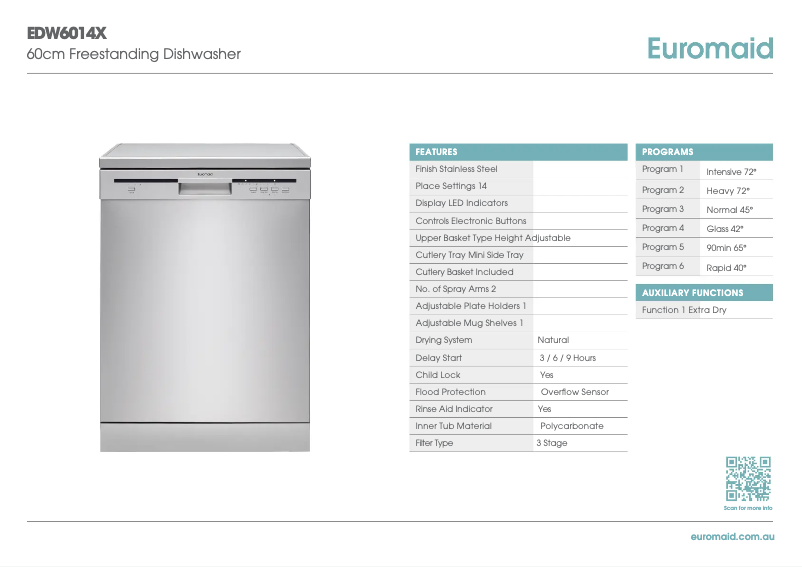 Image de la première page du manuel de l'appareil EDW6014X