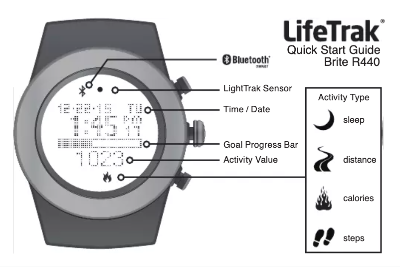 Page n°1 - Manuel utilisateur LifeTrak Brite R440
