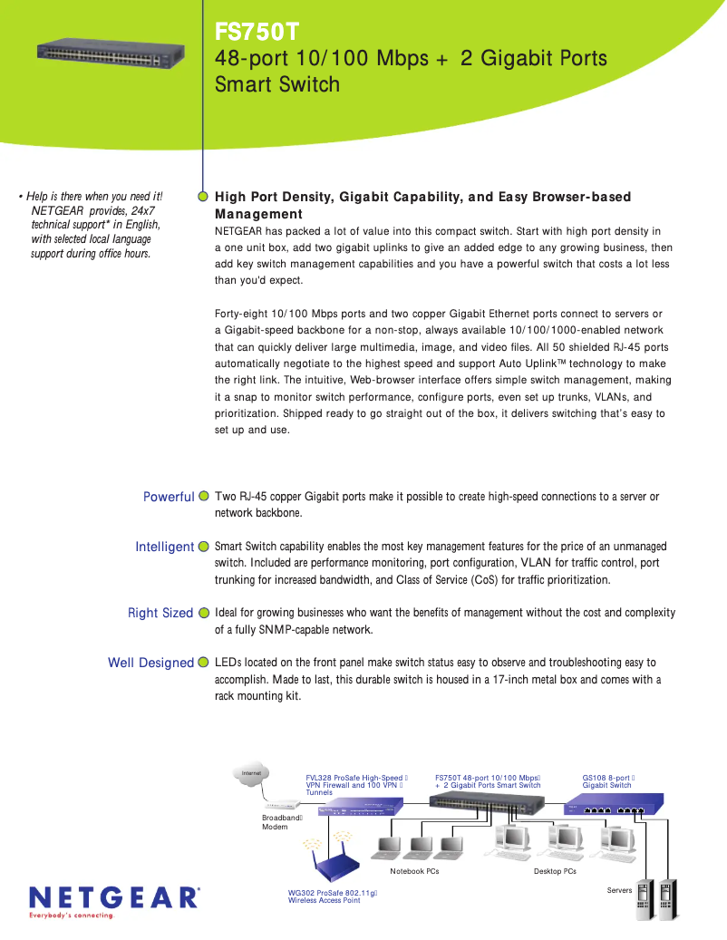 Image de la première page du manuel de l'appareil FS750T
