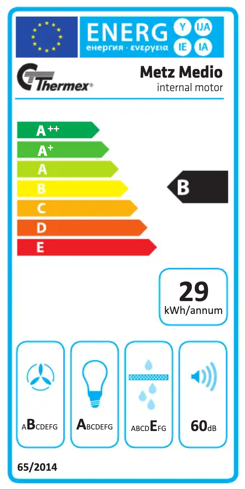 Página 1 del manual Etiqueta energética Thermex Metz Medio