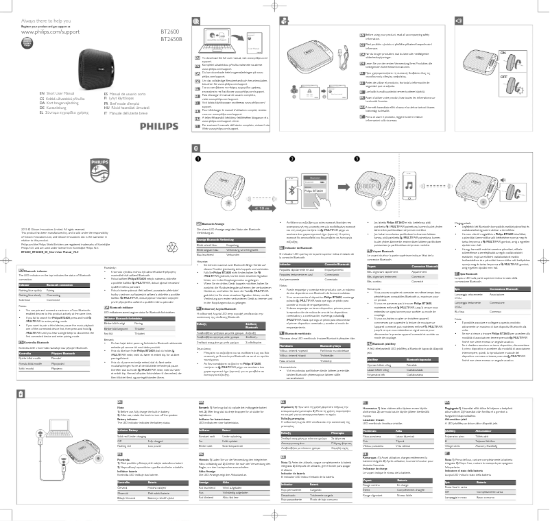 Page 1 de la notice Guide de démarrage rapide Philips BT2600W