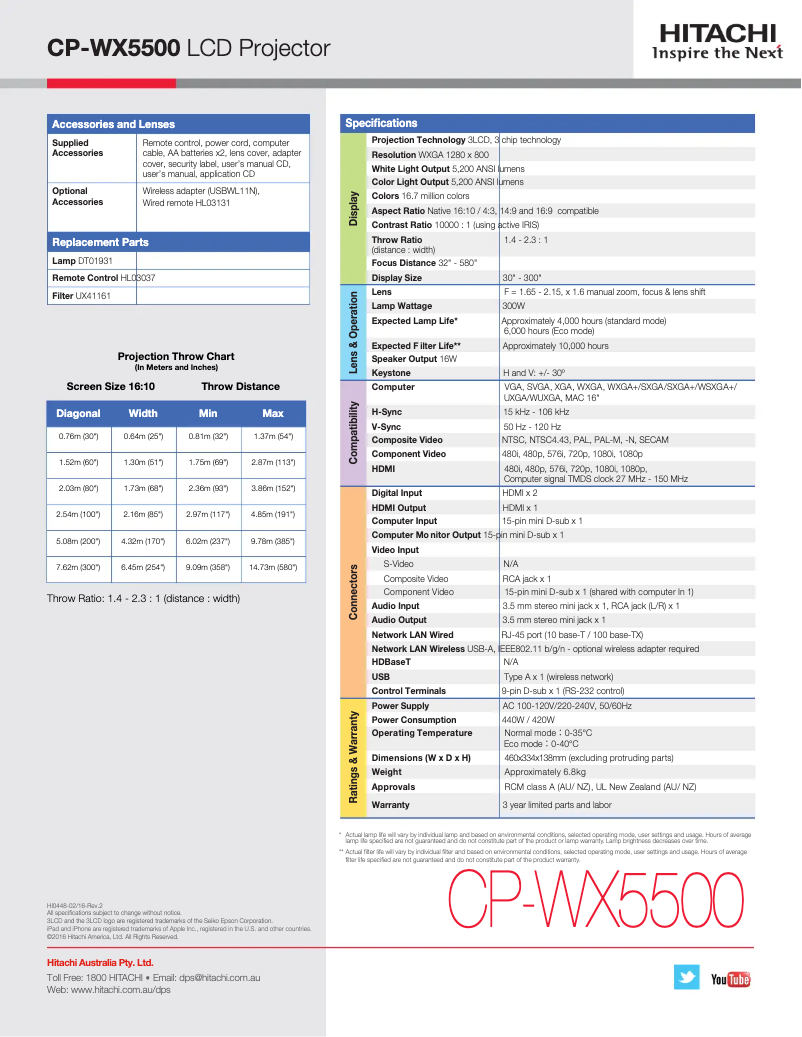 Imagen de la primera página del manual del dispositivo CP-WX5500