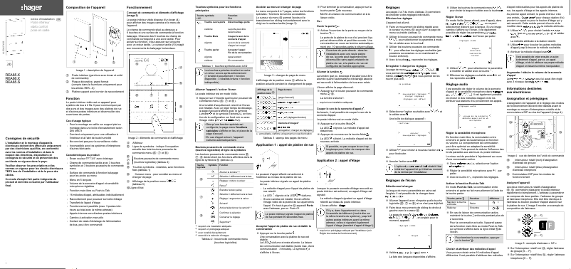 Page 1 de la notice Instructions / montage Elcom REA657S