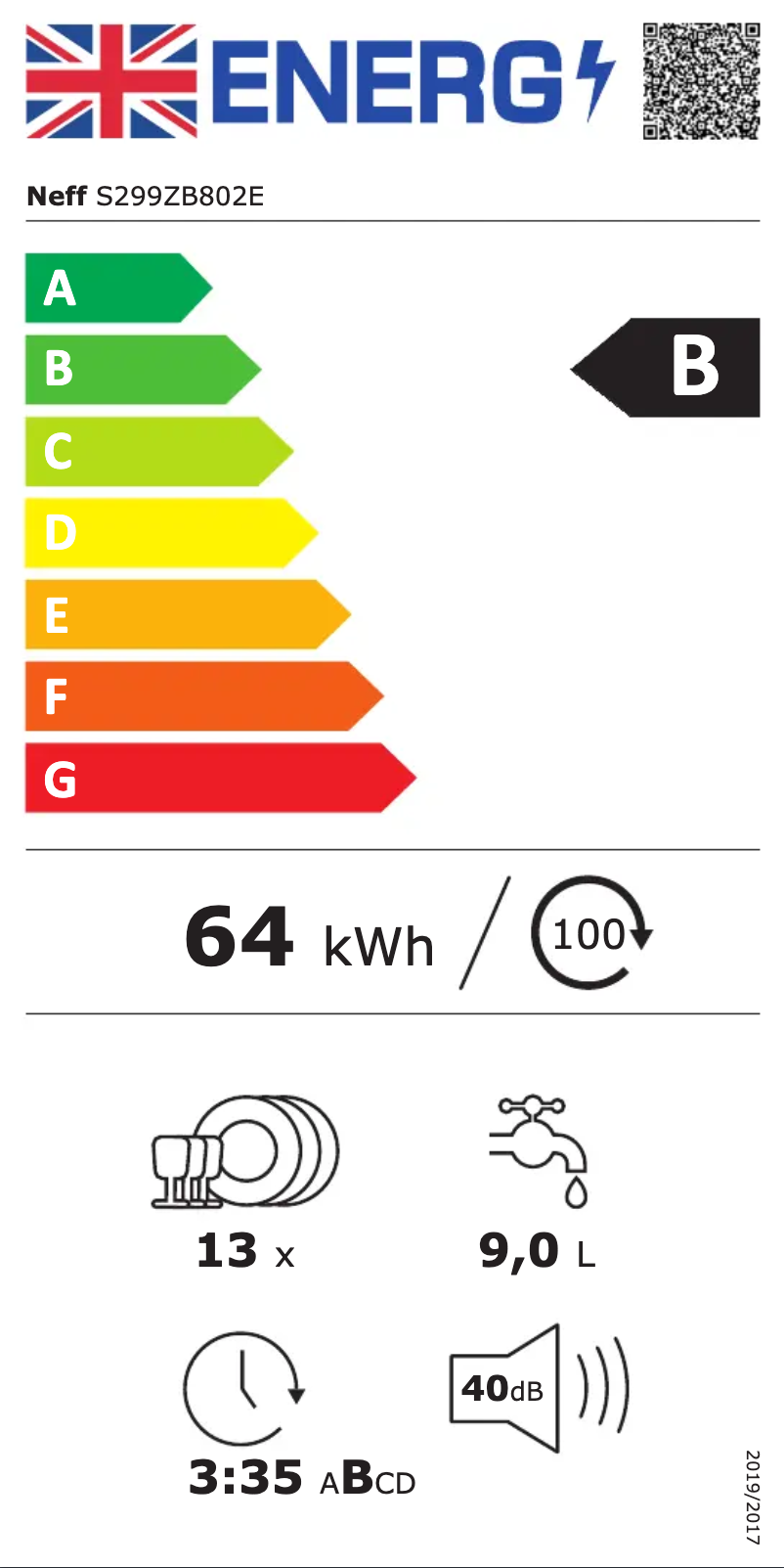 Image de la première page du manuel de l'appareil S299ZB802E
