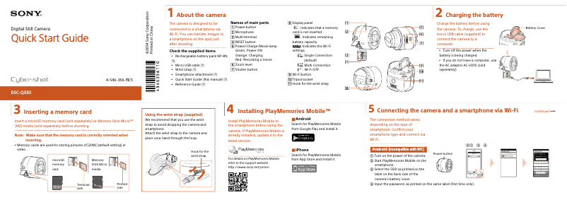 Image de la première page du manuel de l'appareil Cybershot DSC-QX30