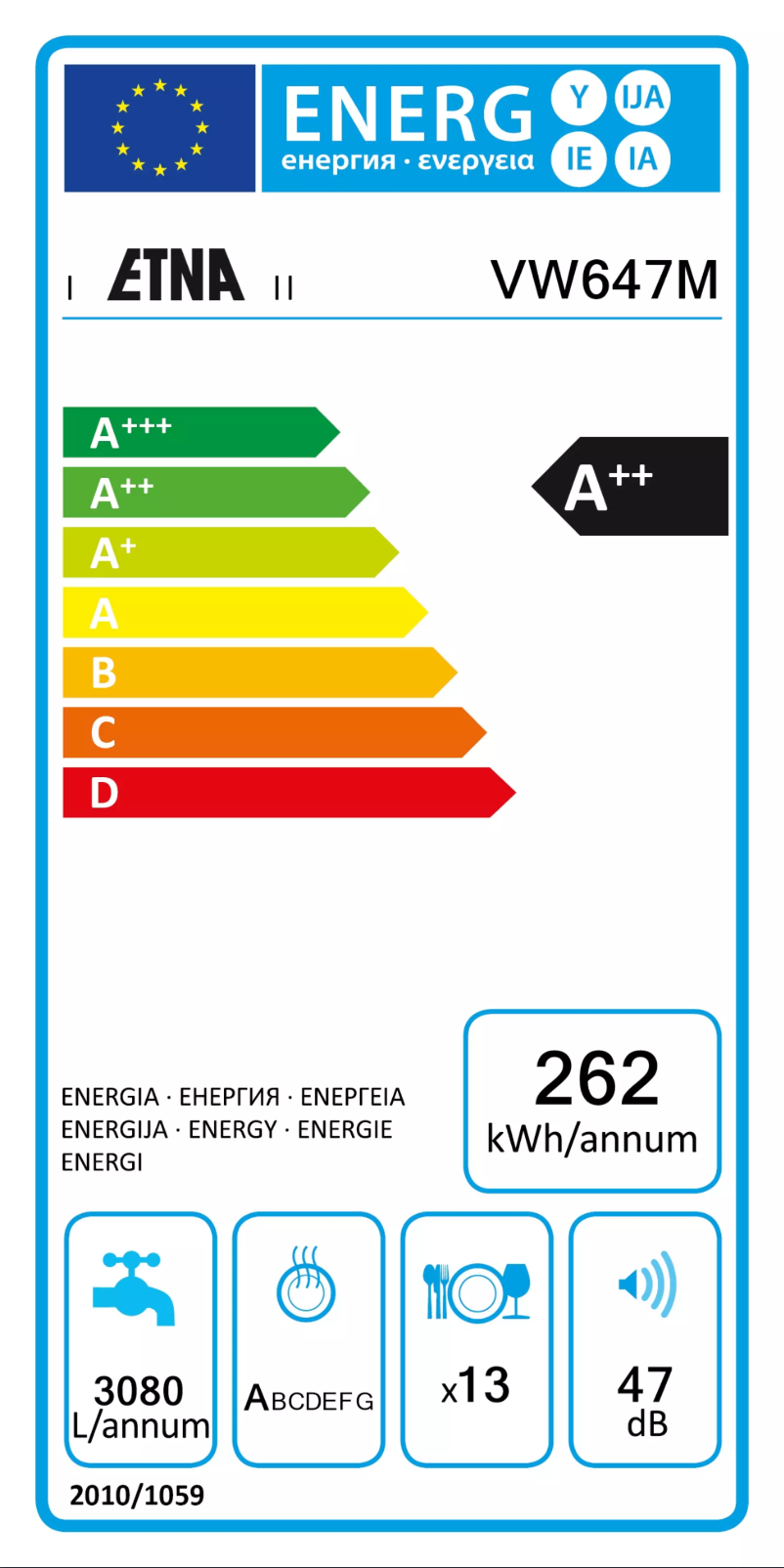 Page 1 de la notice Label énergétique Etna VW647M