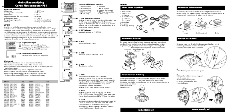 Page n°1 - Manuel utilisateur Cordo FB9