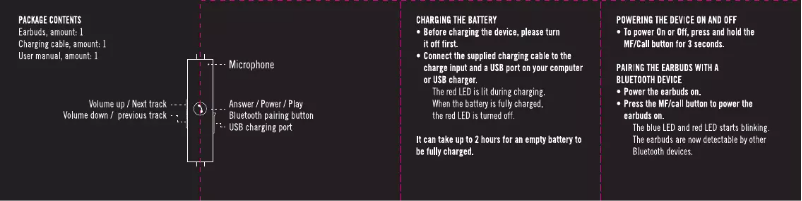 Image de la première page du manuel de l'appareil HL-570